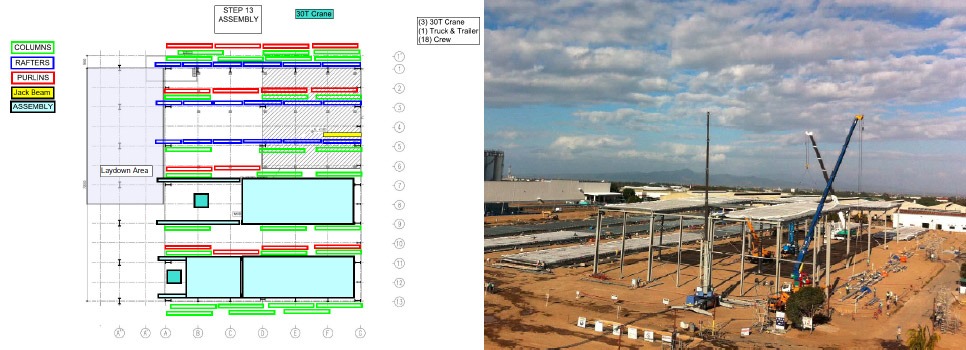 Lean construction planning diagram alongside active steel frame erection using cranes on a commercial jobsite.
